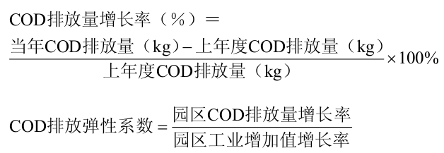 COD 排放彈性系數計算公式