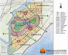 天津濱海新區(qū)中新生態(tài)城的定位研究