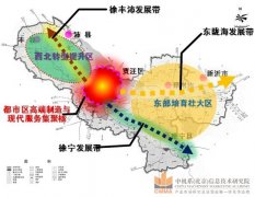 徐州市城市整體發展戰略、產業規劃（2012-2030）