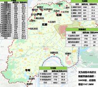安徽無為縣新能源產(chǎn)業(yè)發(fā)展規(guī)劃（2016-2030年）