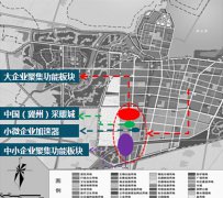 冀州市采暖鑄造產業集群轉型升級（2015-2020）