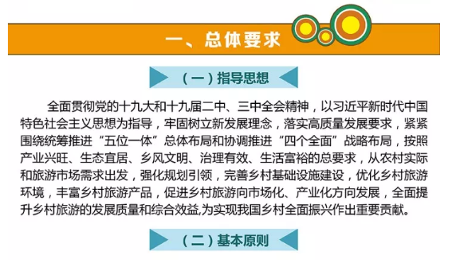 關(guān)于促進(jìn)鄉(xiāng)村旅游可持續(xù)發(fā)展的指導(dǎo)意見