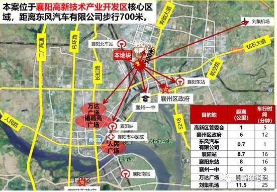 房地產拿地區位圖