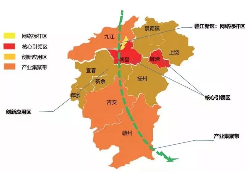 江西5G發展規劃(2019-2023年)