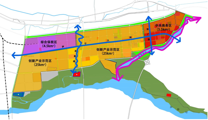 霍爾果斯經(jīng)濟(jì)開發(fā)區(qū)伊寧園區(qū)產(chǎn)業(yè)發(fā)展規(guī)劃