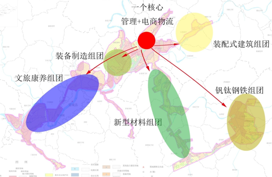 寬城經濟開發區空間布局圖