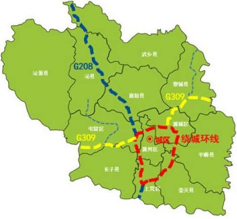 汽車(chē)政策,氫燃料汽車(chē)