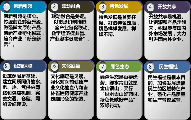 梅通白敦醫藥健康產業走廊發展規劃