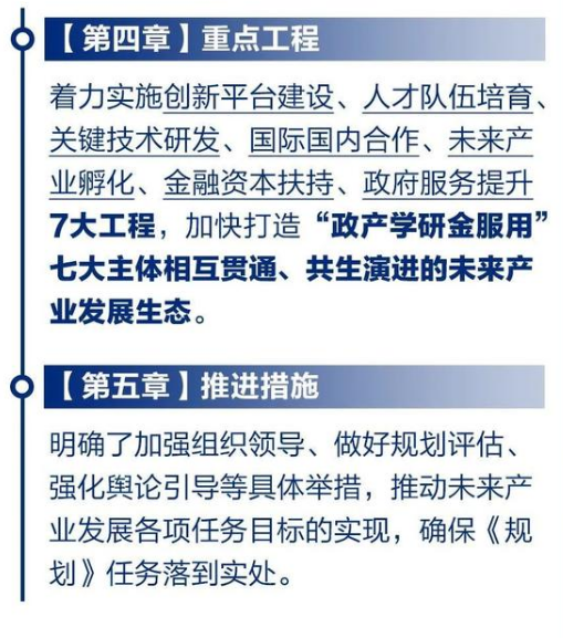 山西省“十四五”未來產業發展規劃推進措施
