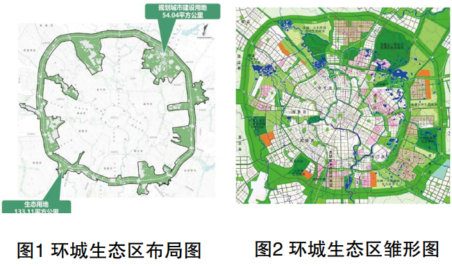 圖1：環城生態區布局圖   圖2：環城生態區雛形圖