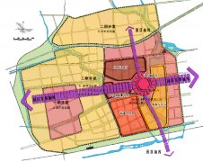 河北廊坊三河工業新區產業發展規劃