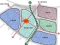 高要市健康產業園區發展規劃