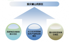 重慶璧山高新區創建國家高新區