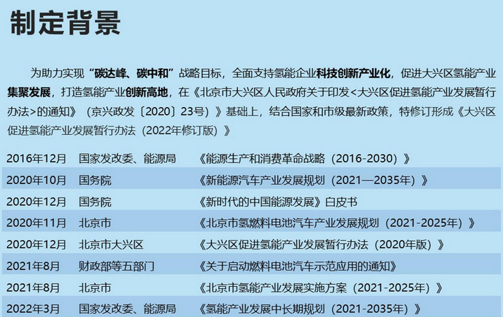 大興區(qū)促進(jìn)氫能產(chǎn)業(yè)發(fā)展制定背景 大興區(qū)促進(jìn)氫能產(chǎn)業(yè)發(fā)展制定背景
