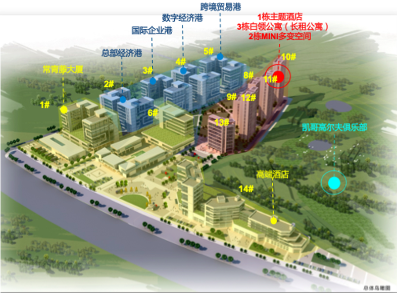 廈門·常青藤海西高科技產(chǎn)業(yè)園產(chǎn)業(yè)發(fā)展規(guī)劃 廈門·常青藤海西高科技產(chǎn)業(yè)園產(chǎn)業(yè)發(fā)展規(guī)劃