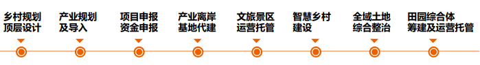 走進中機院