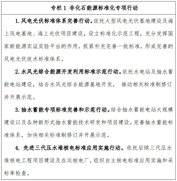 國(guó)家能源局發(fā)布“雙碳”標(biāo)準(zhǔn)化提升行動(dòng)計(jì)劃  全文