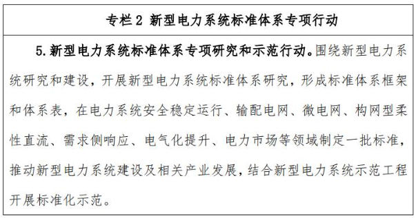國(guó)家能源局發(fā)布“雙碳”標(biāo)準(zhǔn)化提升行動(dòng)計(jì)劃  全文