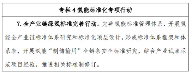 國(guó)家能源局發(fā)布“雙碳”標(biāo)準(zhǔn)化提升行動(dòng)計(jì)劃  全文