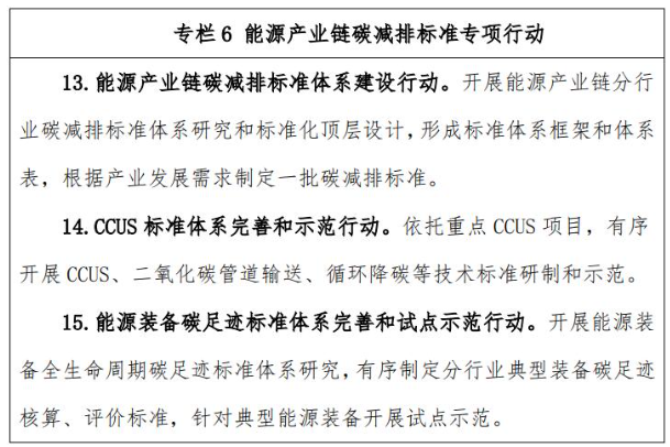 國(guó)家能源局發(fā)布“雙碳”標(biāo)準(zhǔn)化提升行動(dòng)計(jì)劃  全文
