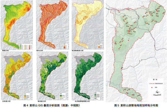 露營(yíng)地科學(xué)選址規(guī)劃的實(shí)現(xiàn)途徑-以麥積山游憩空間優(yōu)化為例 露營(yíng)地科學(xué)選址規(guī)劃的實(shí)現(xiàn)途徑-以麥積山游憩空間優(yōu)化為例