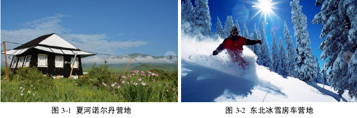 風景名勝區中露營地定位及五大規劃要點