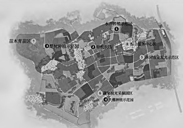 馬郢田園綜合體生態(tài)及農(nóng)業(yè)用地規(guī)劃圖