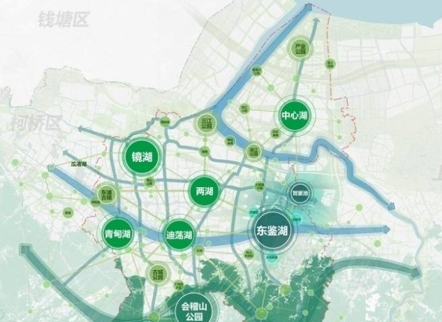 越城區公園體系規劃圖 越城區公園體系規劃圖