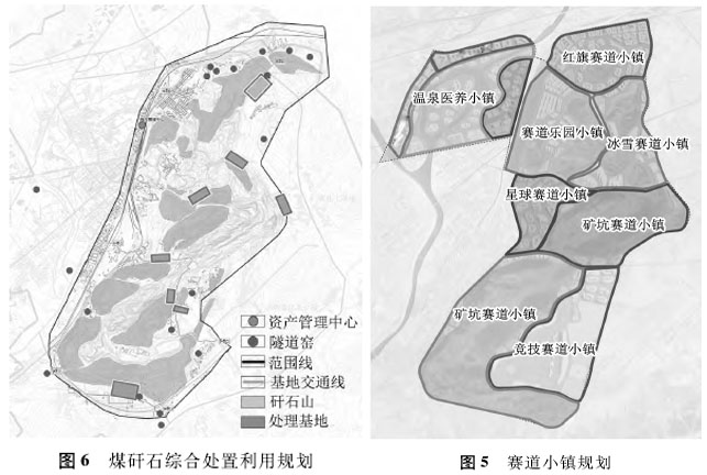 EOD模式下遼寧省阜新新邱區EOD再開發模式的構建 EOD模式下遼寧省阜新新邱區EOD再開發模式的構建