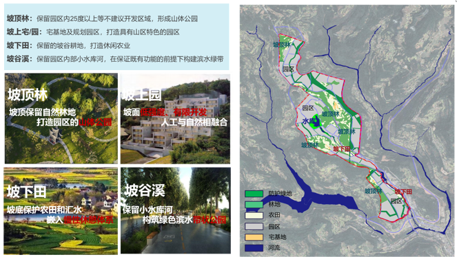 劍閣縣金劍工業園區產業規劃及控制性詳細規劃 劍閣縣金劍工業園區產業規劃及控制性詳細規劃