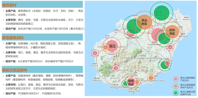 海鋼集團綠色建材生態產業園概念規劃 海鋼集團綠色建材生態產業園概念規劃