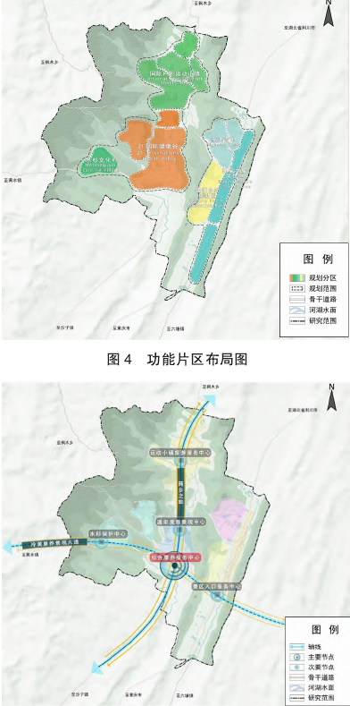EOD生態導向型冷水鎮的鄉鎮康養旅游實踐方案