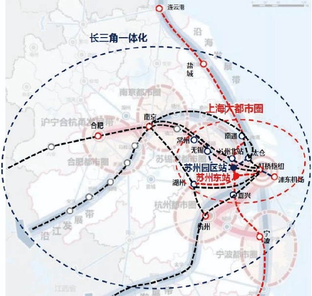 長三角一體化協(xié)同發(fā)展示意圖 長三角一體化協(xié)同發(fā)展示意圖