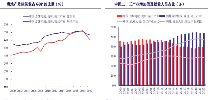 數字經濟引領新質生產力存的問題?數字經濟如何引領新質生產力 數字經濟引領新質生產力存的問題?數字經濟如何引領新質生產力
