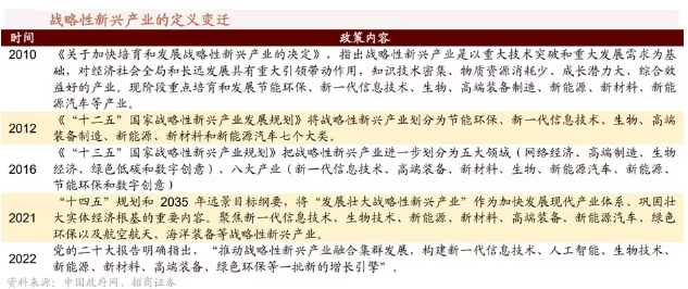 什么是新質(zhì)生產(chǎn)力？新質(zhì)生產(chǎn)力包括哪些具體內(nèi)容和特點
