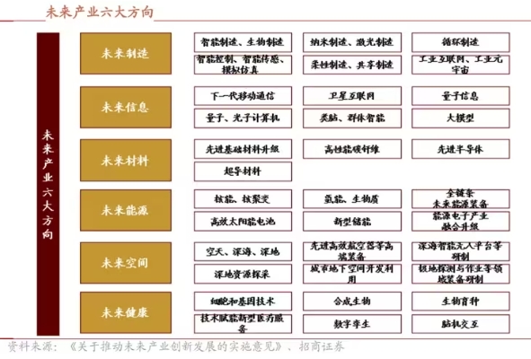 什么是新質(zhì)生產(chǎn)力？新質(zhì)生產(chǎn)力包括哪些具體內(nèi)容和特點