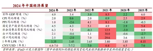 什么是新質(zhì)生產(chǎn)力？新質(zhì)生產(chǎn)力包括哪些具體內(nèi)容和特點