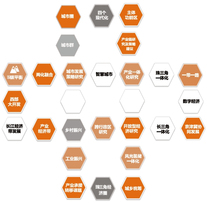 戰略規劃咨詢服務內容包括哪些?如何做戰略咨詢?服務對象及案例分析 戰略規劃咨詢服務內容包括哪些?如何做戰略咨詢?服務對象及案例分析