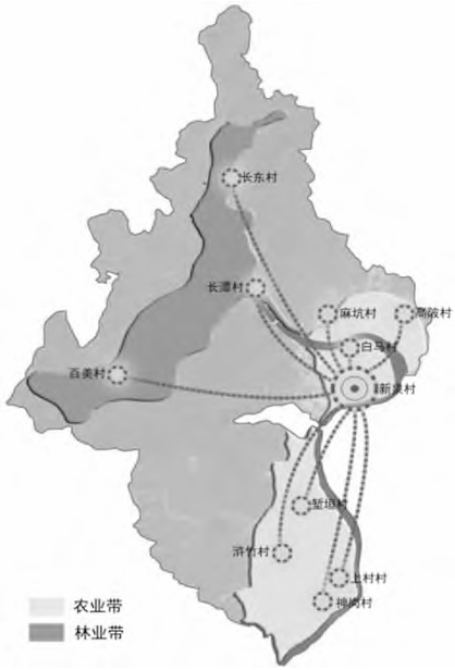 “兩帶一核”結構圖