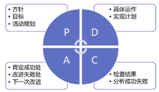 十五五規劃編制的七大焦點 十五五規劃編制的七大焦點