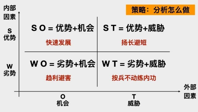 十五五規劃編制的七大焦點 十五五規劃編制的七大焦點